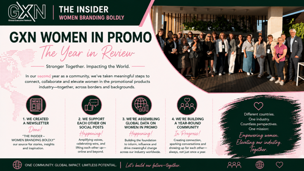 GXN Women’s Group Update From Carleen Gray
